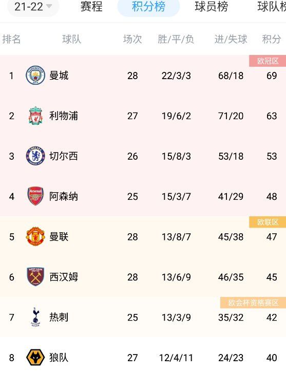 所以，把这件事交给叶长敏去负责，后续绝对够这帮旁系家族喝一壶的，而那些派来工作的后辈，以后也别想偷奸耍滑。